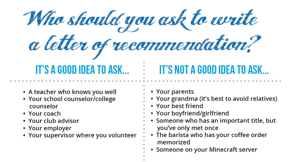 who you should ask to write a letter of recommendation