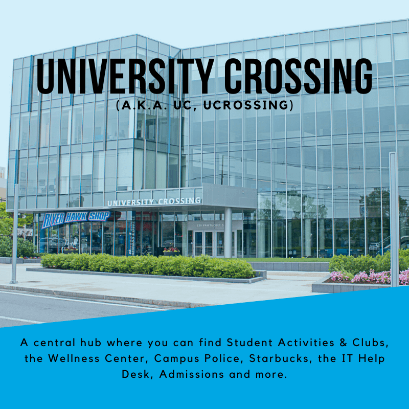 university crossing (a.k.a. UC, UCrossing) a central hub where you can find student activities and clubs, the wellness center, starbucks, campus police, the it help desk, admissions and more. The building has many sustainability choices.